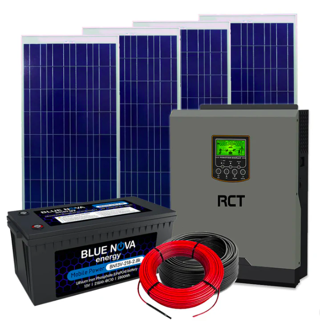 RCT 1kVA 2.8kWh Compact Lithium Solar Power Kit